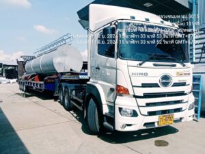 บริการรถเครนรับจ้าง.com บริการรถเครนรับจ้าง รถบรรทุกติดเครนให้เช่า ราคาถูก 14